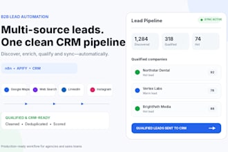an n8n b2b lead generation and CRM automation system