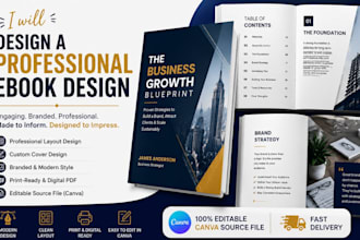 design wellness, mindfulness, yoga, meditation, nutrition ebook design