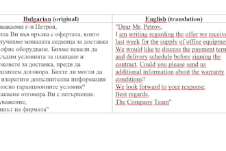 translate  bulgarian to english or english to bulgarian