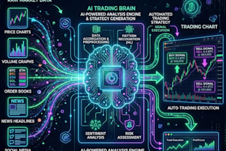 crypto trading bot, ai crypto trading bot, crypto trading bot, auto trading bot