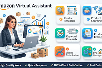 be your amazon virtual assistant for fba business