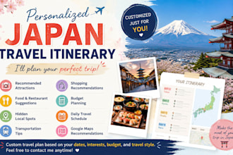 create a personalized japan travel itinerary