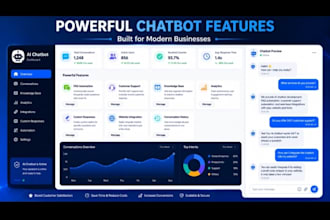 build a custom ai chatbot for your business