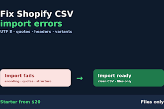 fix shopify CSV import errors utf 8 quotes headers and variants