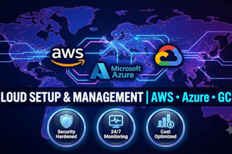 setup, optimize, and manage your cloud infrastructure