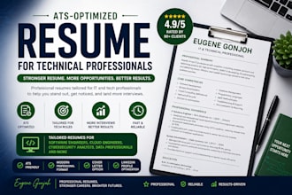 write ats resume for software, cloud, devops and QA roles