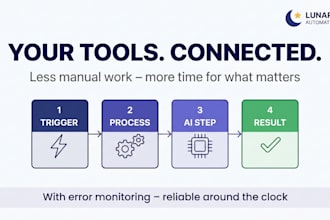 build a make or n8n automation to connect your apps