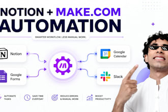 build custom automations for optimal workflow