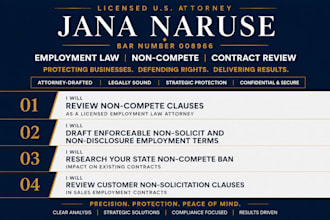 draft enforceable non solicit and non disclosure employment terms as US attorney