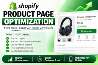 optimize your shopify product page for higer conversion,sale