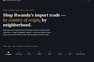 build a responsive website