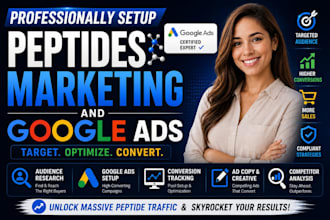 professionally setup peptides marketing and google ads