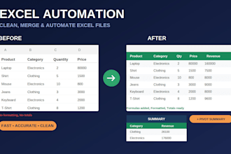 automate your excel reports and clean data using python