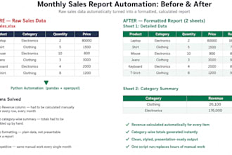 automate your excel reports and clean data using python