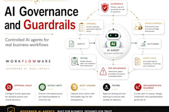 build ai governance guardrails for ai agents