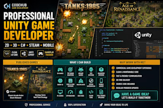develop a professional unity 2d game prototype or full game