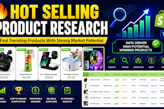do market demanded selling and trending product research for any ecommerce store