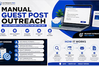 do manual guest post outreach for high authority backlinks