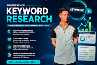 find high ROI SEO keywords for fast ranking