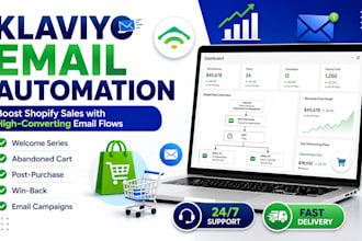 set up klaviyo email automation for shopify ecommerce