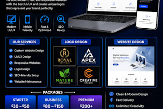 create websites with the best uiux