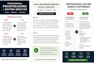 proofread and edit your english document professionally