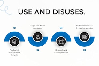 do your use and misuse