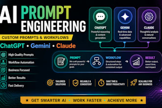 engineer custom ai prompts for chatgpt gemini claude and workflows