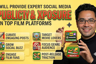 organically promote your movie on rotten tomatoes, letterboxd, and imdb