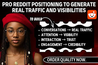 promote website traffic reddit link post