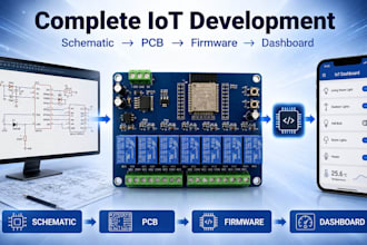 do pcb design for esp32, stm32, arduino and raspberry pi iot enclosure