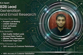 do b2b lead generation and targeted email research