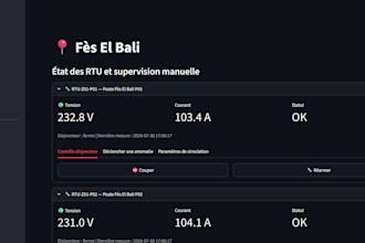 build an ai powered anomaly detection system for your data