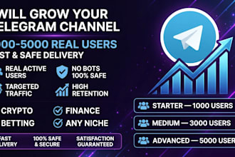 fix adult ads, dissapproval for crypto, forex, gamble ads, igaming ads telegram