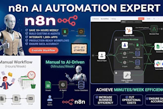 do n8n ai agent automation, workflow automation, custom ai agents, n8n ai agents