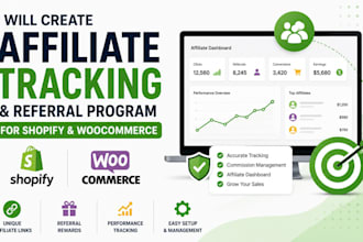 create affiliate tracking and referral program for shopify woocommerce