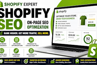 do shopify SEO and optimize your product and collection pages