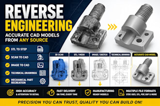 convert stl to step, reverse engineering 3d cad models industrial product design