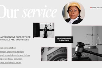 draft a professional cease and desist letter, demand letter or legal notice