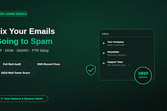 fix email deliverability with spf, dkim, dmarc and ptr setup
