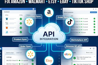build amazon inventory sync order sync using amazon sp api integration