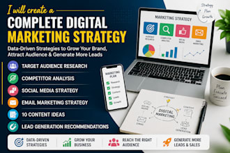 do digital marketing for your business