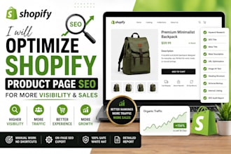 optimize shopify product page SEO for more visibility and sales