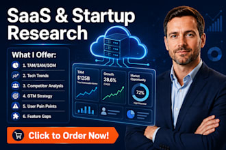 do saas market research and startup competitor analysis