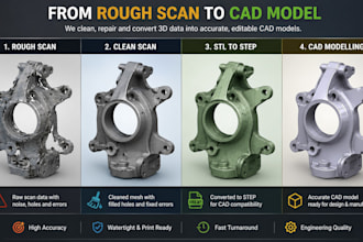 do stl cleanup stl to step 3d model repair 3d scan cleanup for 3d printing