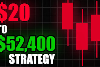 hit 900k traders for ai trading bot, trading channel metatrader gold trading