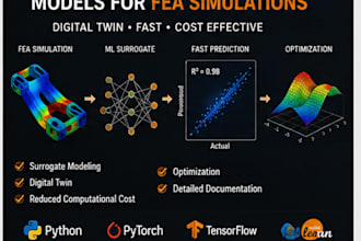 build machine learning surrogate models for fea simulations