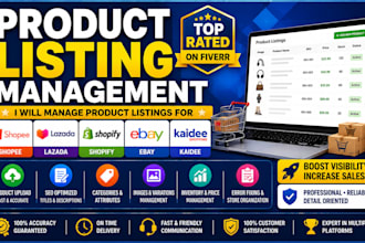 manage product listing for shopee lazada shopify ebay and kaidee listing