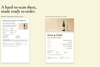 design a wholesale product sell sheet for your brand