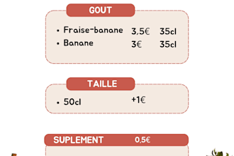 carte de visite personalisé et créatives